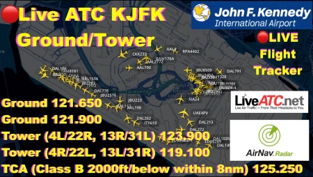 JFK Airport Live ATC Feed - Takeoffs, Landings & Emergencies